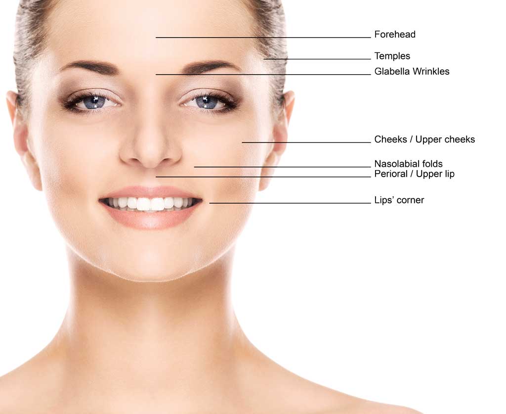 Hyamax Deep Treatment Areas