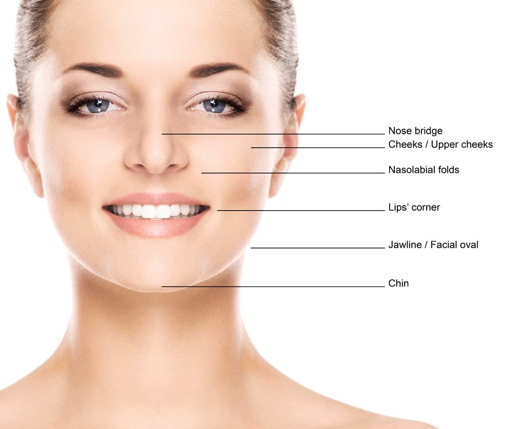 Hyamax Extra Deep Treatments' Area
