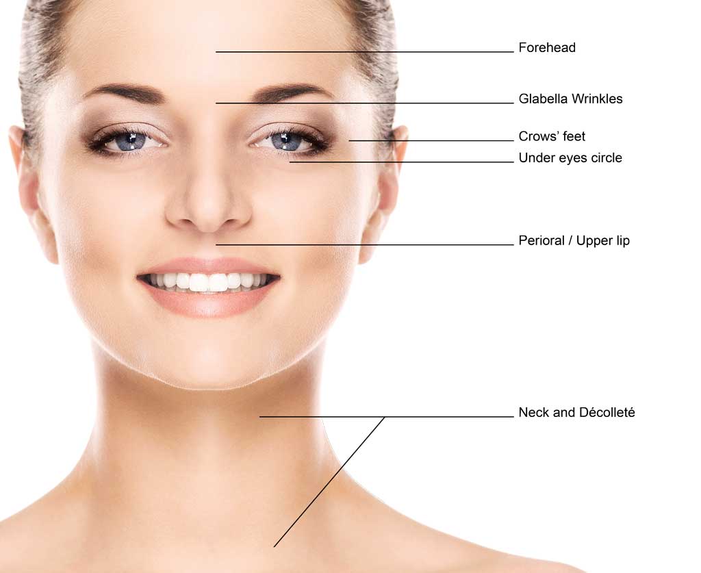 Hyamax Pure Treatment Areas